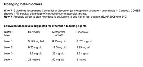beta blocker conversion|Beta blockers .